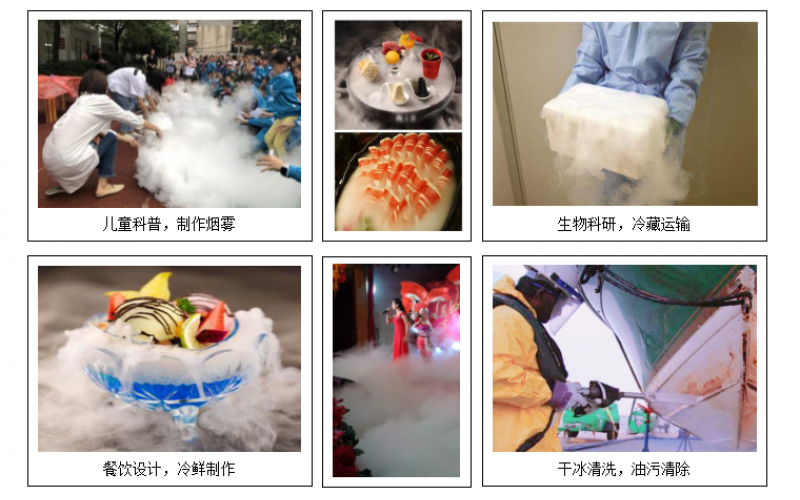 银川干冰（YinChuan Dry Ice）